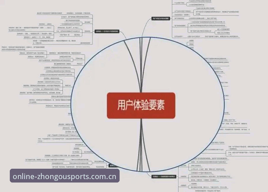 中欧体育平台深度评测：从用户体验到技术架构的多维度解析